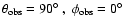 $\theta_{\rm obs} = 90\hbox{$^\circ$ },\;
\phi_{\rm obs} = 0\hbox{$^\circ$ }$