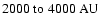 $2000~{\rm to}~4000~{\rm AU}$