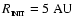$R_{_{\rm INIT}} = 5~{\rm AU}$