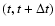 $(t,t+\Delta t)$