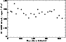 \begin{figure}
\par\includegraphics[width=8.1cm,clip]{2963fig1.eps}\end{figure}