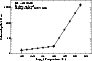 \begin{figure}
\par\includegraphics[width=8cm,clip]{2963fig3.eps}\end{figure}
