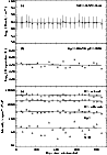 \begin{figure}
\par\includegraphics[width=8.5cm,clip]{2963fig6.eps}\end{figure}
