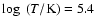 $\log~(T/{\rm K})=5.4$