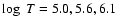 $\log~T=5.0, 5.6, 6.1$