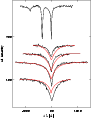 \begin{figure}
\includegraphics[width=8cm]{3058fig2.ps}
\end{figure}