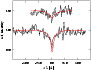 \begin{figure}
\includegraphics[width=8cm]{3058fig4.ps}
\end{figure}