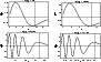 \begin{figure}
\par\begin{tabular}{cc}
\includegraphics[width=3.8cm,clip]{1511f...
...ps} &
\includegraphics[width=3.7cm,clip]{1511f4.eps} \end{tabular} \end{figure}