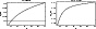 \begin{figure}
\par\begin{tabular}{cc}
\includegraphics[width=3.6cm,clip]{1511f8.eps} &
\includegraphics[width=3.6cm,clip]{1511f9.eps} \end{tabular} \end{figure}