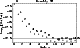 \begin{figure}
\par\includegraphics[width=7cm,clip]{1511f20.eps} \end{figure}
