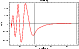 \begin{figure}
\par\includegraphics[width=6.8cm,clip]{1511f22.eps} \end{figure}