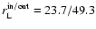 $r_{\rm L}^{\rm in/out}=23.7/49.3$