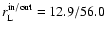 $r_{\rm L}^{\rm in/out}=12.9/56.0$