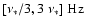 $[\nu_*/3, 3~\nu_*]~{\rm Hz}$