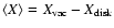 $ \left\langle X\right\rangle=X_{\rm vac}-X_{\rm disk}$
