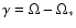 $\gamma =
\Omega - \Omega_*$