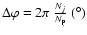 $\Delta \varphi = 2 \pi ~ \frac{N_j}{N_{\rm p}} ~ (^{\circ})$