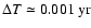 $\Delta T \simeq 0.001~{\rm yr}$