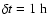 $\delta t = 1~{\rm h}$