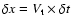$\delta x = V_{\rm t} \times \delta t$