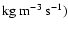 ${\rm kg}~{\rm m}^{-3}~{\rm s}^{-1})$