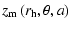 $\displaystyle %
z_{\rm m}\left(r_{\rm h}, \theta, a\right)$