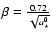 $\beta = \frac{0.72}{\sqrt{a_\star^0}}$