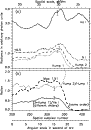 \begin{figure}
\par\includegraphics[width=8cm,clip]{117_F7.eps}\end{figure}