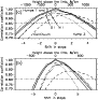 \begin{figure}
\par\includegraphics[width=8cm,clip]{117_F8.eps}\end{figure}