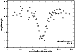 \begin{figure}
\par\includegraphics[width=6.45cm,clip]{2612Fig2.eps} \end{figure}