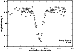 \begin{figure}\par\includegraphics[width=6.45cm,clip]{2612Fig7.eps} \end{figure}
