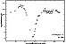 \begin{figure}\par\includegraphics[width=6.45cm,clip]{2612Fig8.eps} \end{figure}