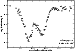 \begin{figure}\par\includegraphics[width=6.45cm,clip]{2612Fig9.eps} \end{figure}