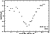 \begin{figure}
\par\includegraphics[width=6.45cm,clip]{2612Fig16.eps} \end{figure}