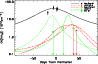 \begin{figure}
\par\includegraphics[width=8.8cm,clip]{2801f3.eps}
\end{figure}