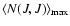 $\langle N(J,J) \rangle_{\rm max}$
