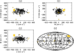\begin{figure}
\par\includegraphics[angle=0,width=13.5cm]{2911fig1.ps} \end{figure}