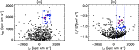 \begin{figure}
\par\includegraphics[angle=0,width=13cm]{2911fig6.ps} \end{figure}