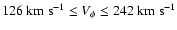 $126~{\rm km~s^{-1}}\le V_{\phi}\le 242~{\rm km~s^{-1}}$