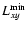 $L_{xy}^{\rm min}$