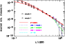 \begin{figure}
\par\includegraphics[width=8.2cm,clip]{3015fig6.ps}\end{figure}