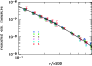 \begin{figure}
\par\includegraphics[width=8.15cm,clip]{3015fig8.eps} %
\end{figure}