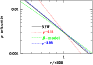 \begin{figure}
\par\includegraphics[width=8.1cm,clip]{3015fig9.ps}\end{figure}