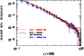 \begin{figure}
\par\includegraphics[width=8.1cm,clip]{3015fig3.ps}\end{figure}