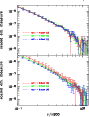 \begin{figure}
\par\includegraphics[width=7.8cm,clip]{3015fig4.ps} %
\end{figure}