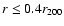 $r\le 0.4 r_{200}$