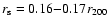 $r_{\rm s}=0.16{-}0.17 r_{200}$