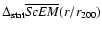$\Delta_{{\rm stat}} \overline{{\it ScEM}}(r/r_{200})$
