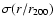 $\sigma(r/r_{200})$