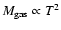 $M_{{\rm gas}} \propto T^2$